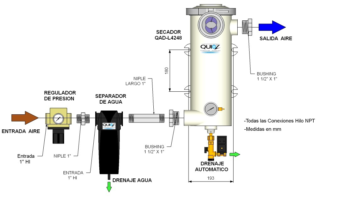 COMPRESSED AIR DRYERS