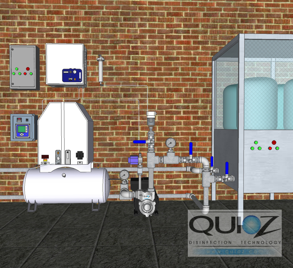 microbubble pump, DAF Pump, nanobubble generator, aerator, oxygen injection system, dissolved oxygen, DO, oxygen microbubbles, ozone injection system, ozone microbubbles, ozone pump